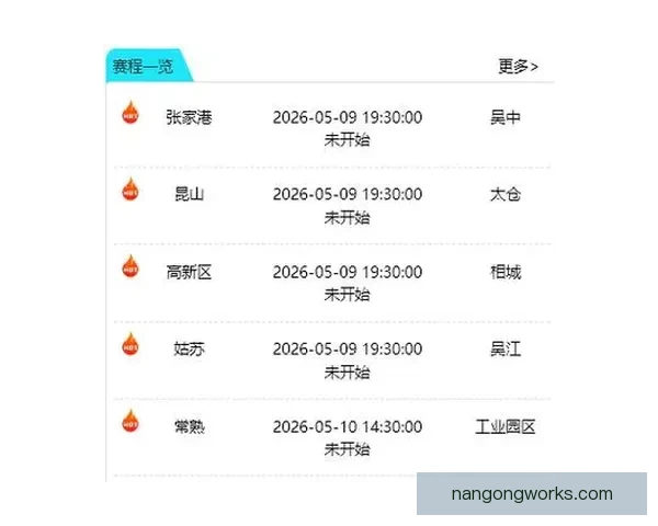 苏州超级联赛巅峰对决全程赛程揭秘与观赛指南 苏州超级联赛巅峰对决全程赛程揭秘与观赛指南