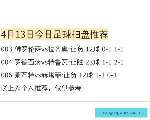 今日全球焦点足球赛事一览及精彩对决前瞻分析