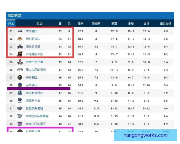 聚焦NBA爵士赛程全面解析新赛季对阵走势与关键看点一览